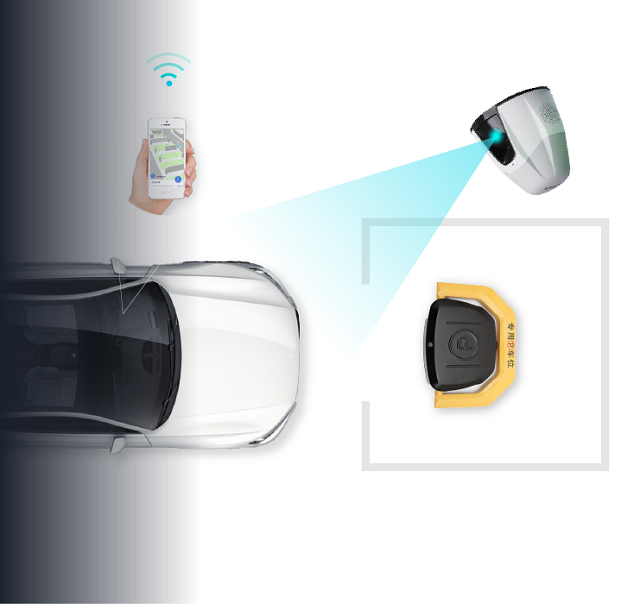 智能停車管理系統(tǒng)產(chǎn)品介紹、原理、組成部分、前景!